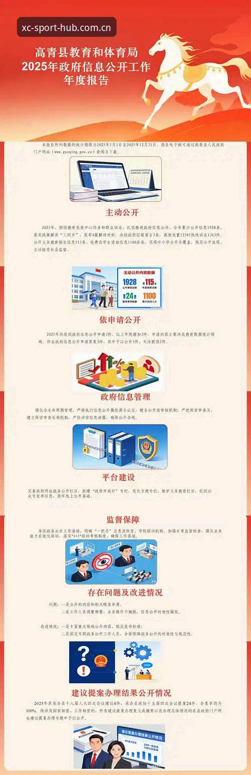 行业观察：杏彩体育流畅版最新动态与2026新版升级解读