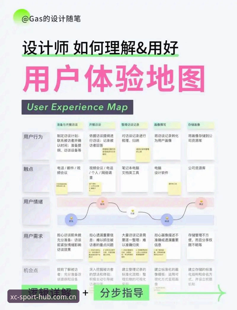杏彩体育官网下载2026新版全面解析：操作流程、数据表现与用户体验深度分析