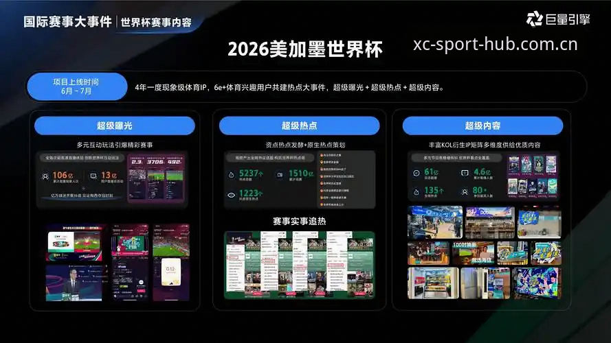 2026新版上线在即：杏彩体育流畅版技术架构升级最新动态
