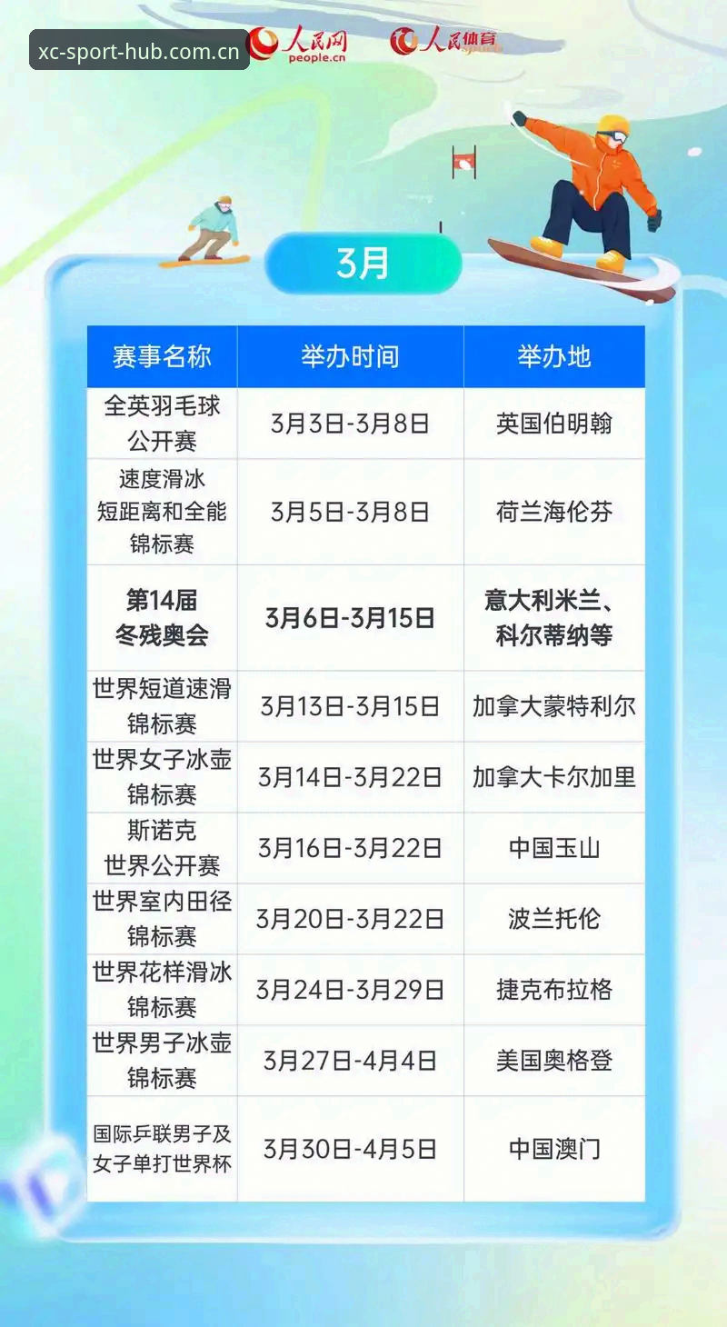 杏彩体育新版下载最新版全解析：2026年功能亮点与操作指南