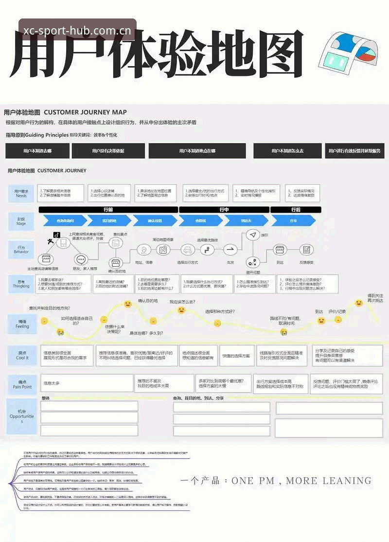 杏彩体育官网下载2026新版全面解析：操作流程、数据表现与用户体验深度分析