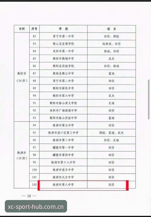 杏彩体育2026版下载常见问题详解