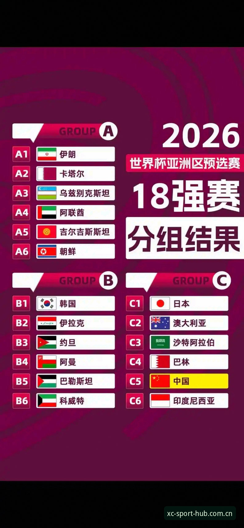 U17世界杯抽签结果出炉，中国足球小将迎战强敌的3大看点与观赛指南